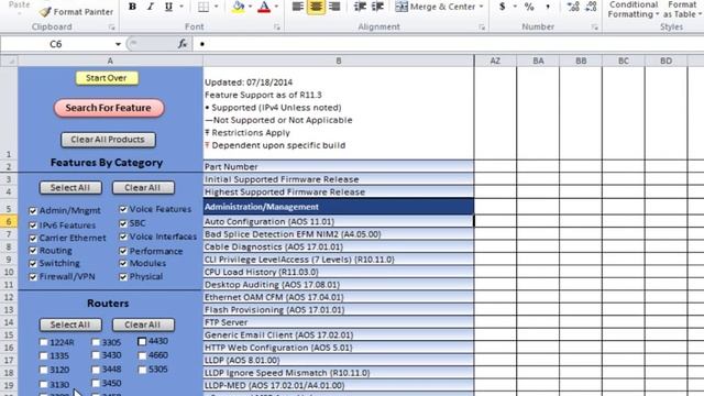 Getting the Most Out of the AOS Feature Matrix смотреть онлайн