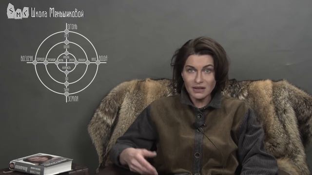 О целительстве и целителях. Ксения Меньшикова смотреть онлайн