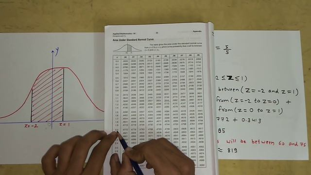 Normal Distribution in Hindi | Maths 4 tutorials смотреть онлайн