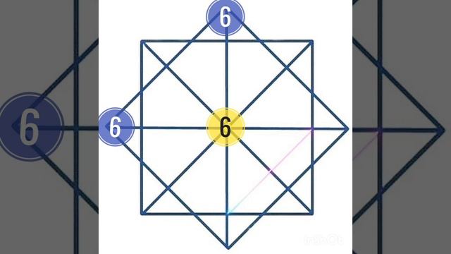6 энергия смотреть онлайн
