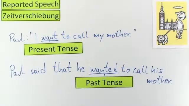 Die Zeitverschiebung bei der indirekten Rede (Time Shift, Past Tense) | Englisch | Grammatik смотреть онлайн