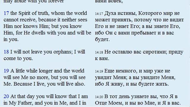 . Аудирование Английский язык по Библии. NKJV. John (chapter 14) Евангелие от Иоанна глава 14 смотреть онлайн