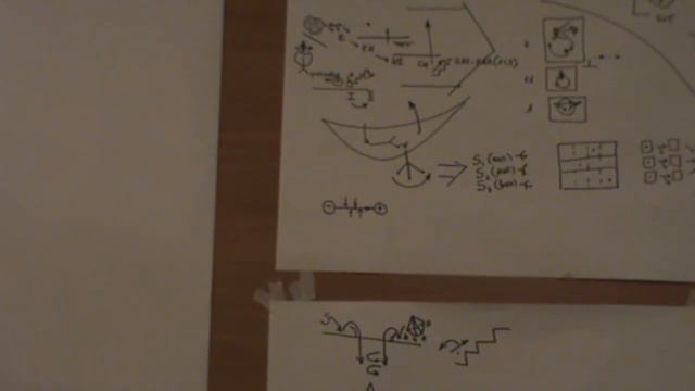 Человек в социуме Типы реагирования Социодинамика смотреть онлайн