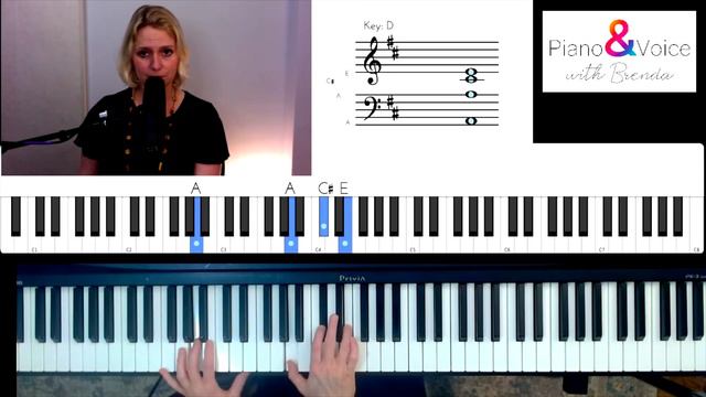 Here Comes Your Man Piano Tutorial - The Pixies SING and PLAY смотреть онлайн