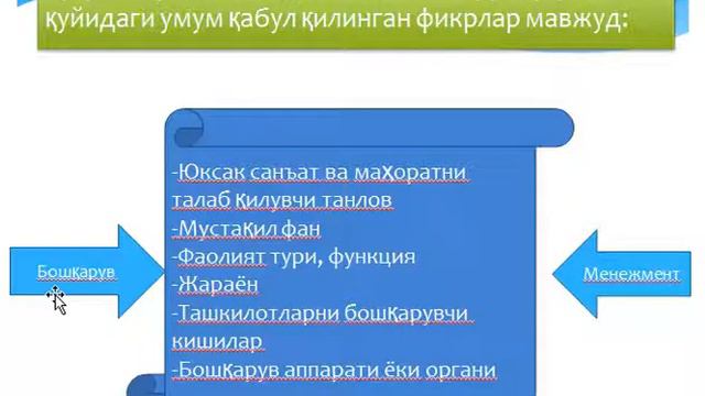 Menejment Fanining Predmeti, Obyekti, Va Metodi