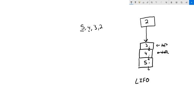 Data Structures in Python - Implementing a Stack смотреть онлайн