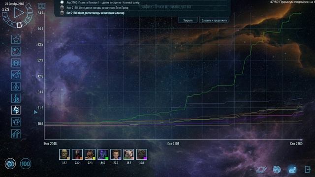 Polaris Sector. Магеланцы. Высокая сложность. День 1 смотреть онлайн