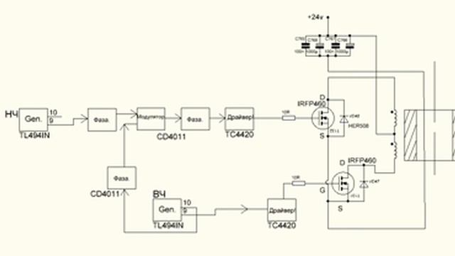 РЕЗОНАНС. Структурная схема. 01.02.17.