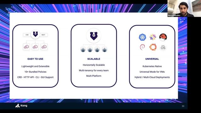 Webinar: Kuma: Service Mesh and the Future of Application Connectivity смотреть онлайн