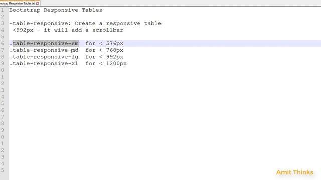 Bootstrap Responsive Table | Bootstrap Tutorial for Beginners смотреть онлайн