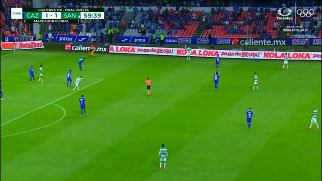 Resumen y goles | Cruz Azul 1(2)-(1)1 Santos | Torneo Guard1anes 2021 BBVA MX Final vuelta | TUDN смотреть онлайн