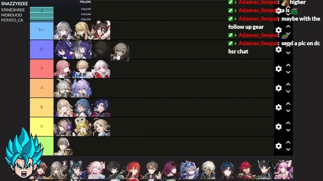 END OF OCTOBER TIER LIST | Honkai: Star Rail смотреть онлайн