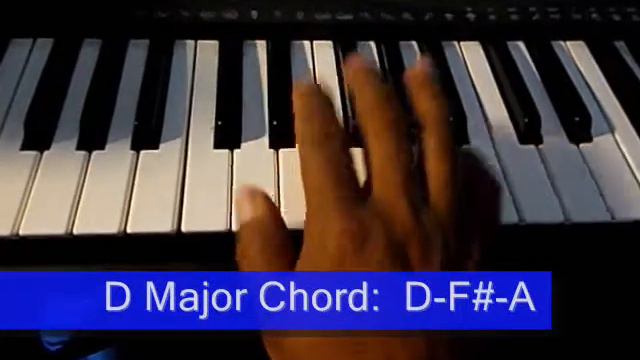 Online Piano Lesson: Piano Drills 01 (White Key-Major Scale & Chords) смотреть онлайн