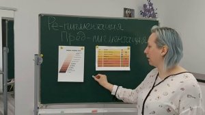 Репигментация предпигментация затемнение осветленных волос