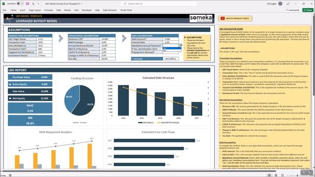 LBO Model Template | Simple LBO Valuation Method in Excel смотреть онлайн
