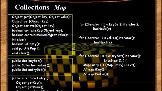 Курс 2 Урок № 87 Интерфейс Map Введение смотреть онлайн