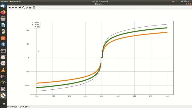 Nonuniform Quantization and A-Law and mu-Law Companding смотреть онлайн