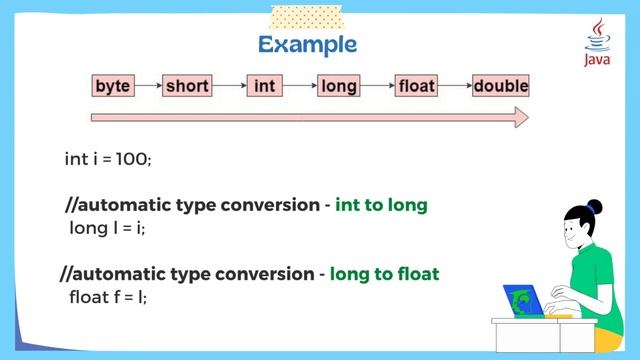 Type Casting - Java Basics in Tamil - 2023 (4K) смотреть онлайн