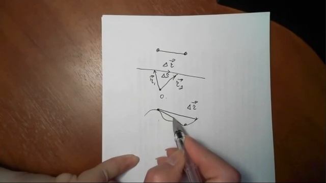 Лекция 1. Введение в механику. Кинематика поступательного движения. смотреть онлайн