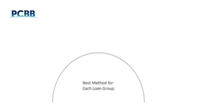CECL Solution смотреть онлайн