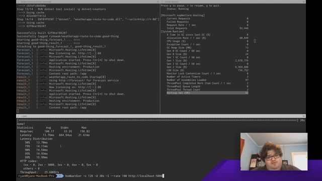 ASP.NET Core Series: Performance Testing Techniques смотреть онлайн