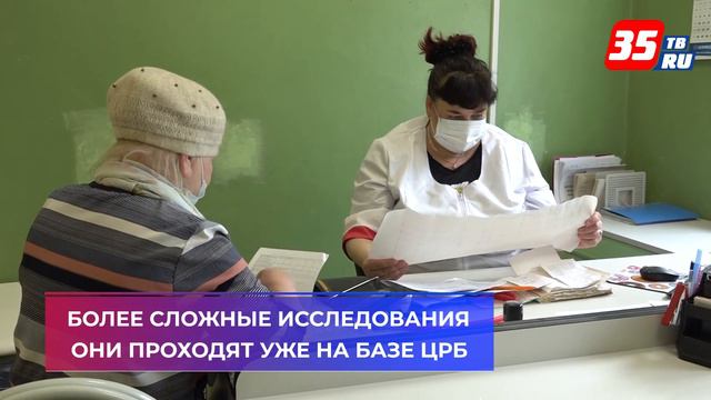 Мобильные бригады помогают пенсионерам пройти диспансеризацию в ЦРБ смотреть онлайн