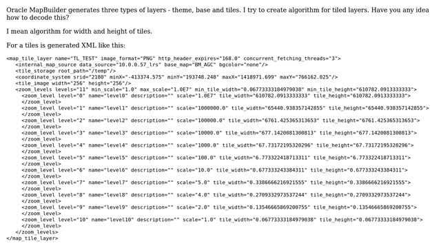 GIS: Oracle MapViewer / Map Builder - Tile algorithm смотреть онлайн
