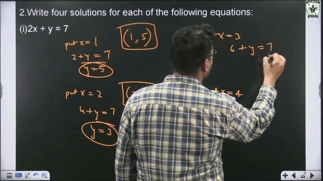 Class 9 Maths Chapter 4 | Linear equations in two variables | Part 2 - Exercise 4.2 | Ex 4.2 Maths смотреть онлайн