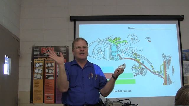 Auto AC Basics смотреть онлайн