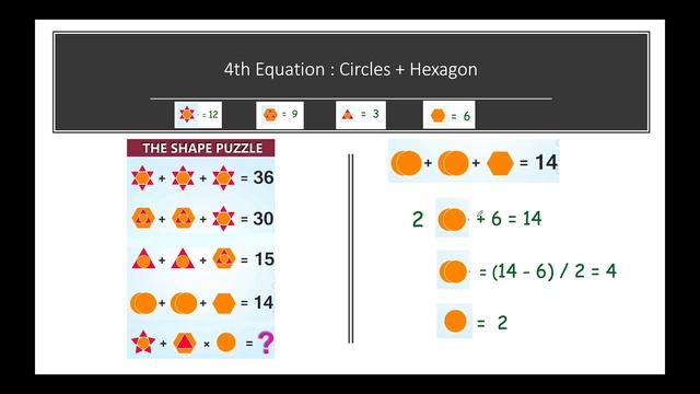 MATHS PUZZLE | "THE SHAPES " PUZZLE | PUZZLE SOLVER | Whatsapp Puzzles | Picture Puzzles смотреть онлайн