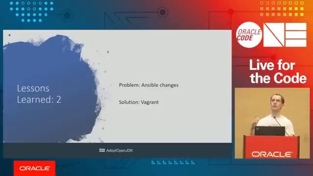 AdoptOpenJDK: Lessons Learned from the New Build Farm for Java Itself смотреть онлайн