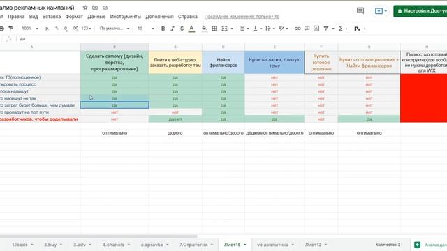 Какие есть варианты разработки сайта-агрегатора смотреть онлайн