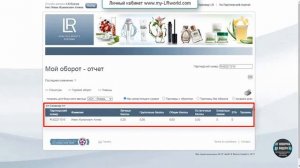 Первый вход в Личный кабинет LR (обзор для новичка)