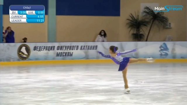 Мария Прохорова | Maria Prokhorova – Турнир МССУОР № 4 Весенний Кубок 2022