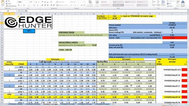 Option Pit Edge Hunter Sheets- Permanently Change how you trade 05.09.2019 смотреть онлайн