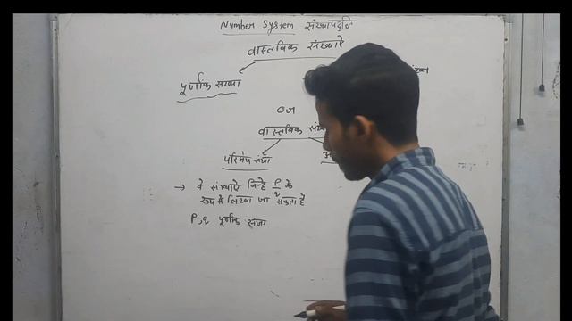 Number system concept class 1st uppolice ssc gd special free batch смотреть онлайн