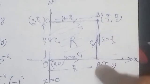 Verify the Green's theorem for the function f(x,y)=e^-x.siny;g(x,y)=e^-x.cosy,wherein the curve C i смотреть онлайн