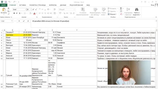 Онлайн-разбор ФД ребёнка 15.09.21 смотреть онлайн