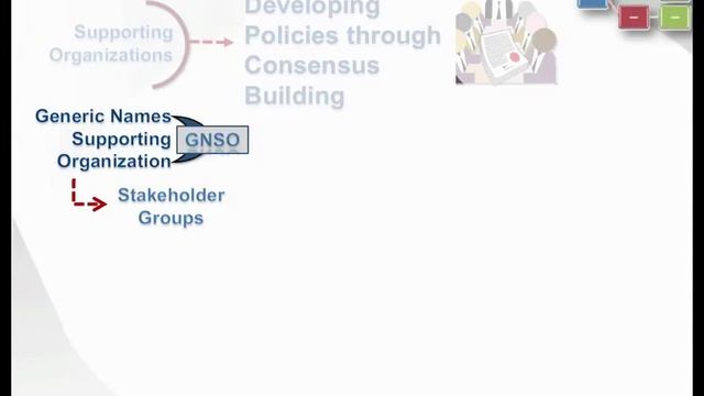 Introduction to ICANN смотреть онлайн