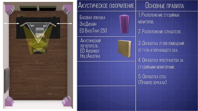 Заставки для видео смотреть онлайн