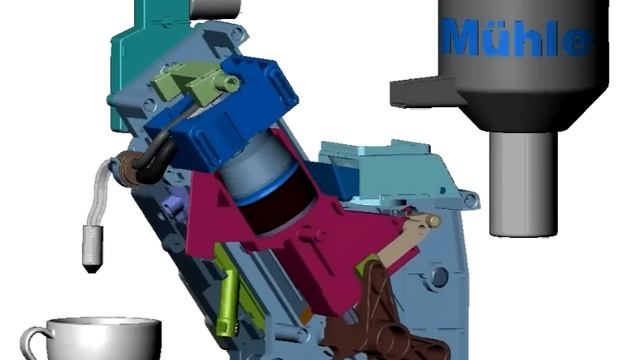 Принцип работы заварного устройства Bosch, Siemens, Saeco, Gaggia смотреть онлайн