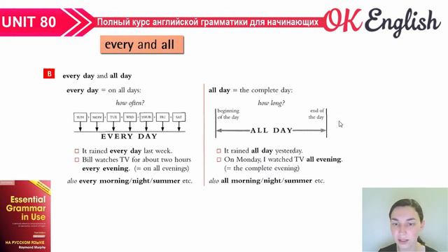 Unit 80 Английские местоимения ALL и EVERY | OK English Elementary смотреть онлайн