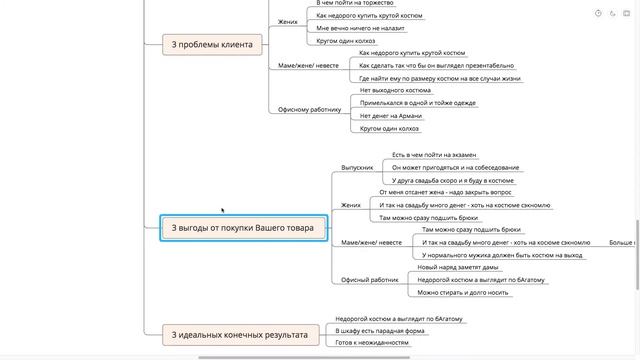 Определяем Целевую Аудиторию. Три проблемы клиентов и три результата. Портрет клиента, его проблем смотреть онлайн