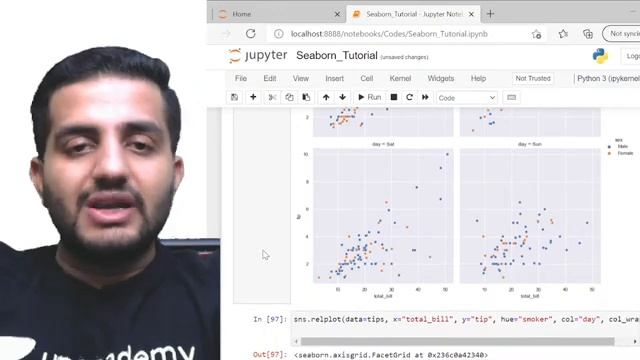 Seaborn Plots - Conclusion | L 9 | Python for Data Science | Arpit Jain смотреть онлайн