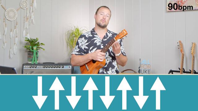 How to Practice Ukulele with a Metronome смотреть онлайн