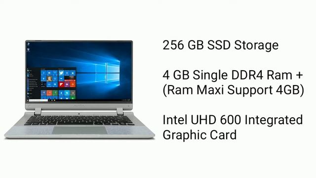 AVITA Essential Refresh NE14A2INC44A-CR Laptop Full Overview | Buy Or Not | SSD + Intel Under 25,00 смотреть онлайн