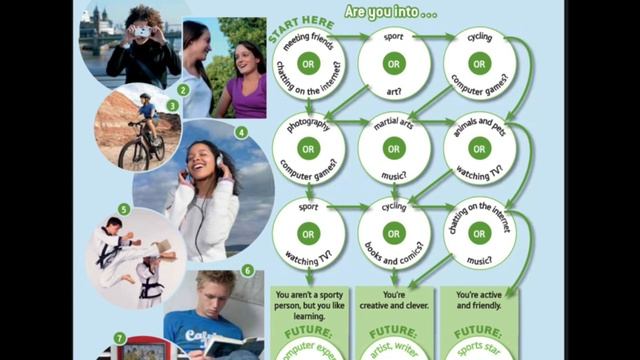 English Plus Student’s book 6 grade | Unit 1 | page 8-9 Ағылшын 6-сынып 8-9 бет #ағылышн #6сынып смотреть онлайн