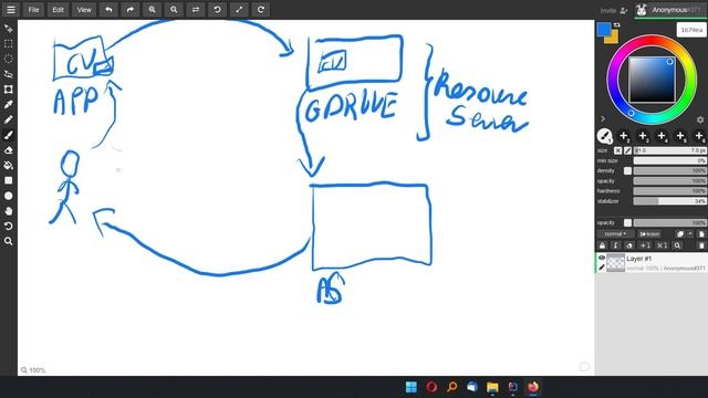 Czym Jest i Jak Działa OAuth2? смотреть онлайн