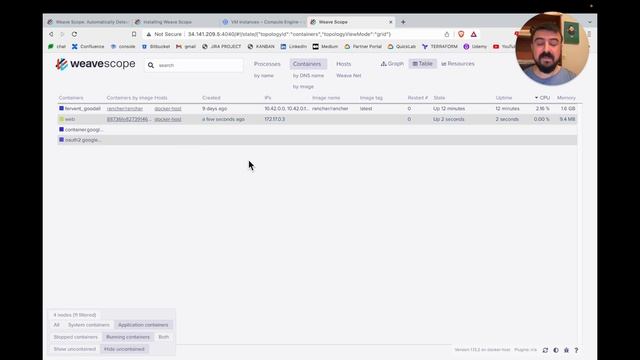 WEAVE SCOPE - Docker için dashboard, weave scope ile docker serverınızı monitor edin смотреть онлайн