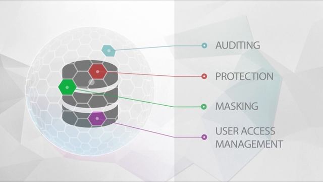 DataSunrise is a data and database security company смотреть онлайн